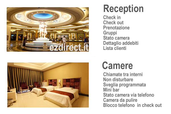 yeastar funzioni hotel mypbx hotel